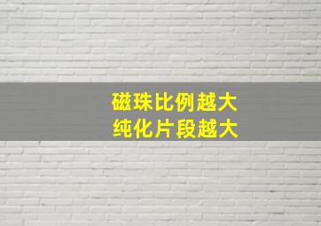 磁珠比例越大 纯化片段越大